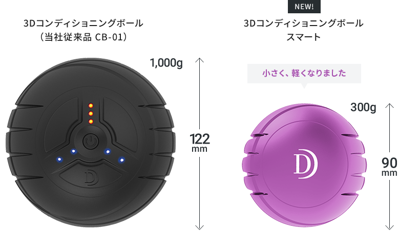 直径…約90mm新品　ドクターエア　3Dコンディショニングボールスマート　ピンク